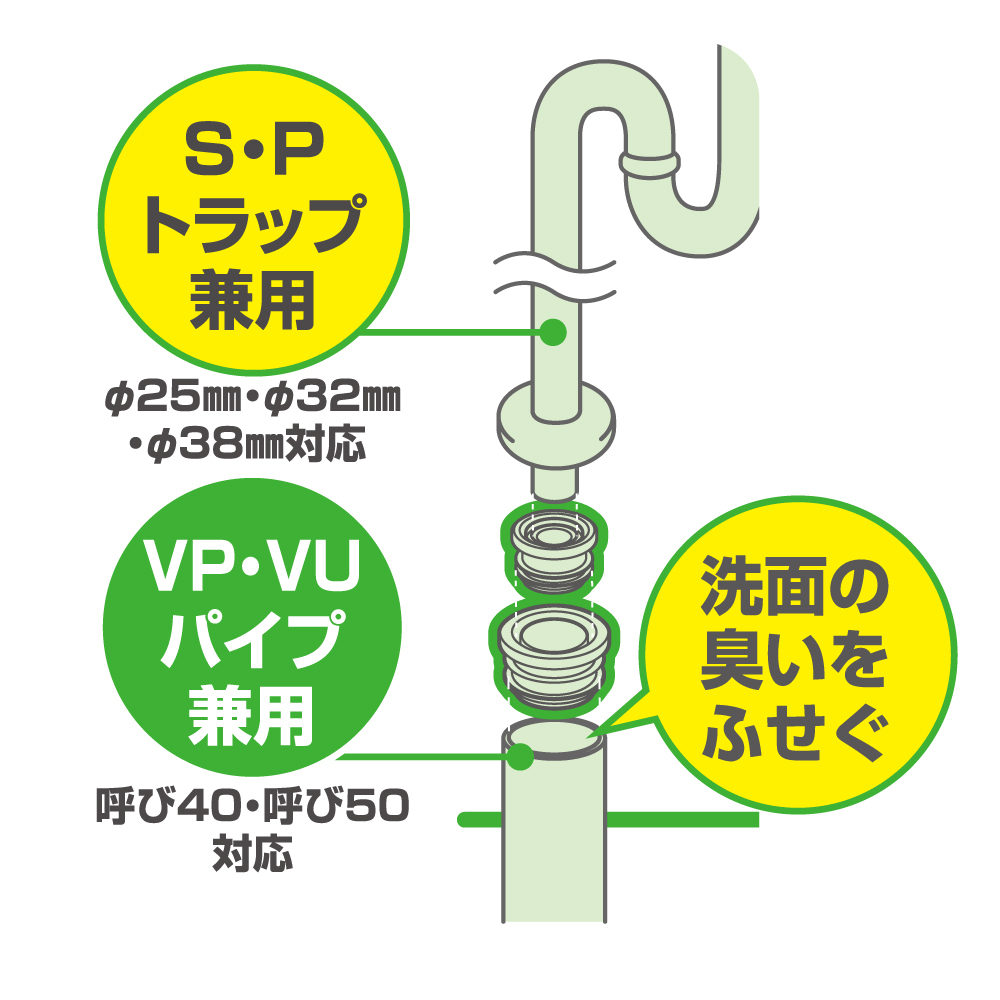 洗面配管用クリーンパッキン