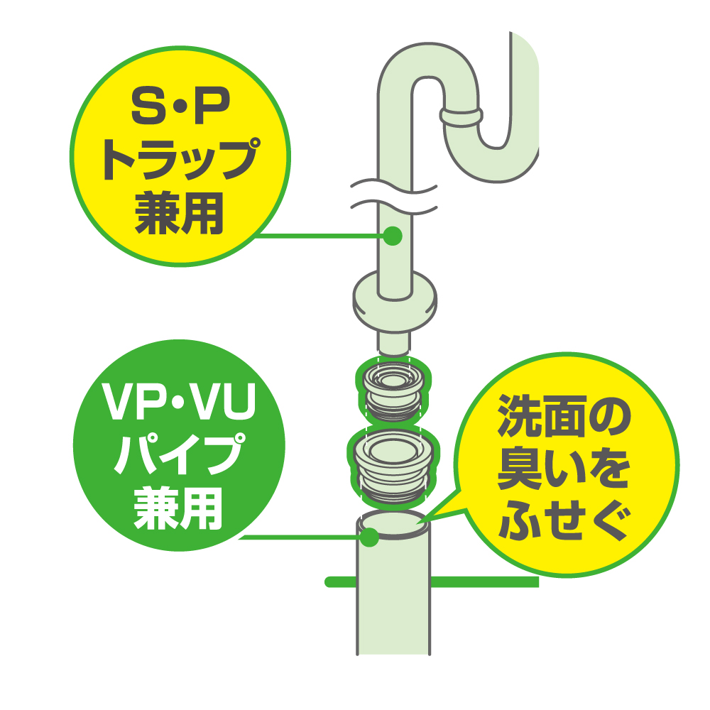洗面の配管用クリーンパッキン(VP・VU兼用)