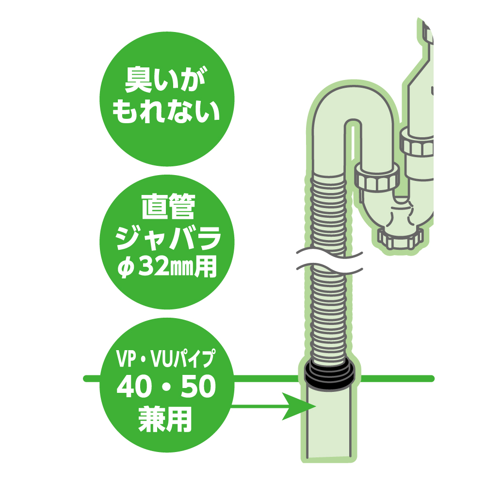 洗面のジャバラパイプ用防臭キャップ
