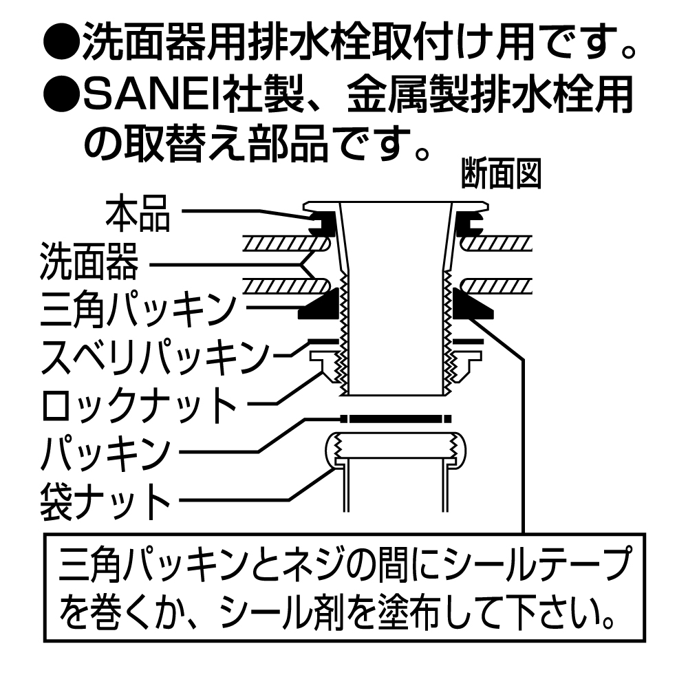部品説明