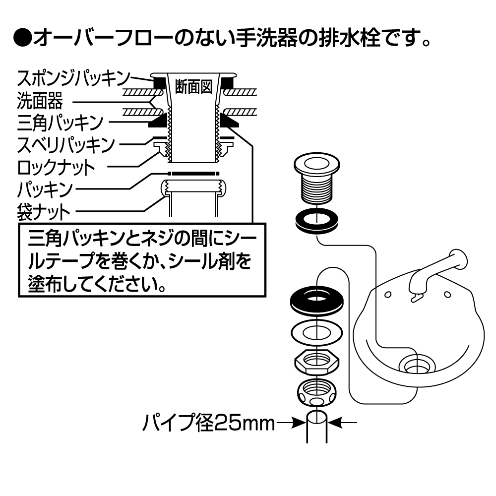 部品説明