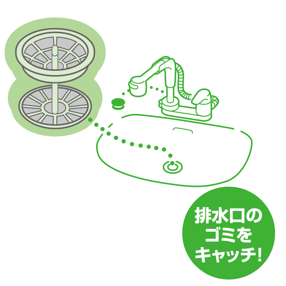 洗面ボールのゴミ受け