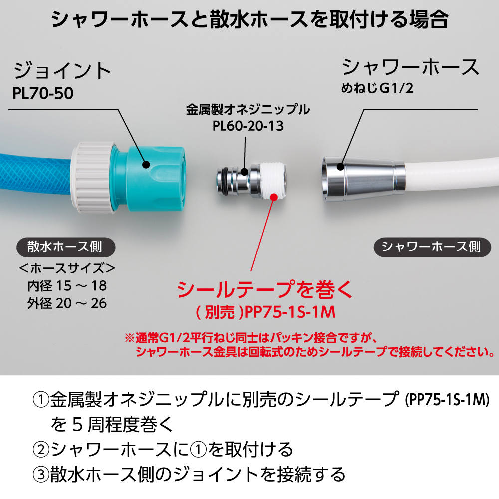 シャワーホースにも