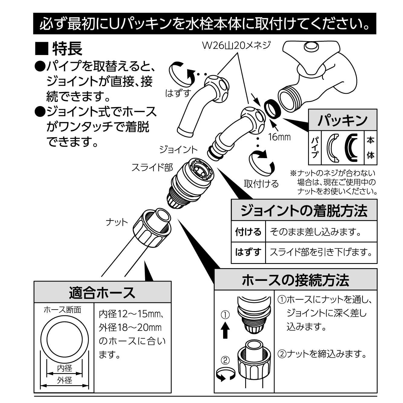 取付方法