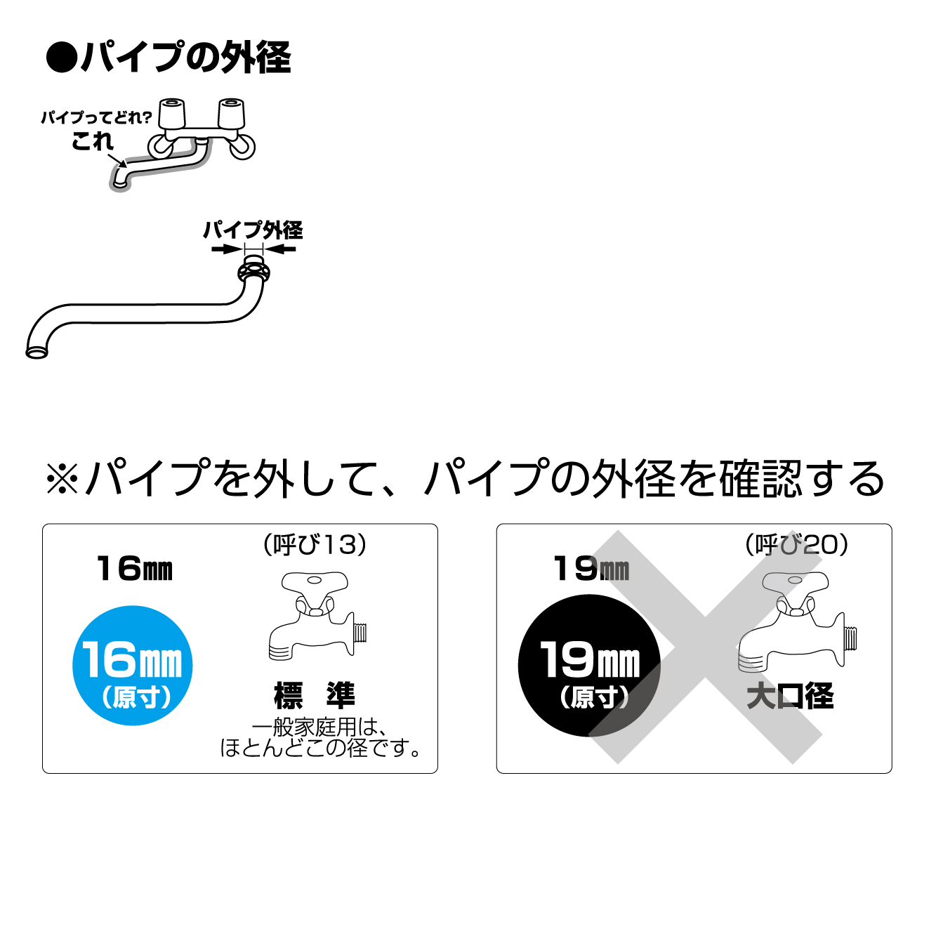 購入前の注意事項