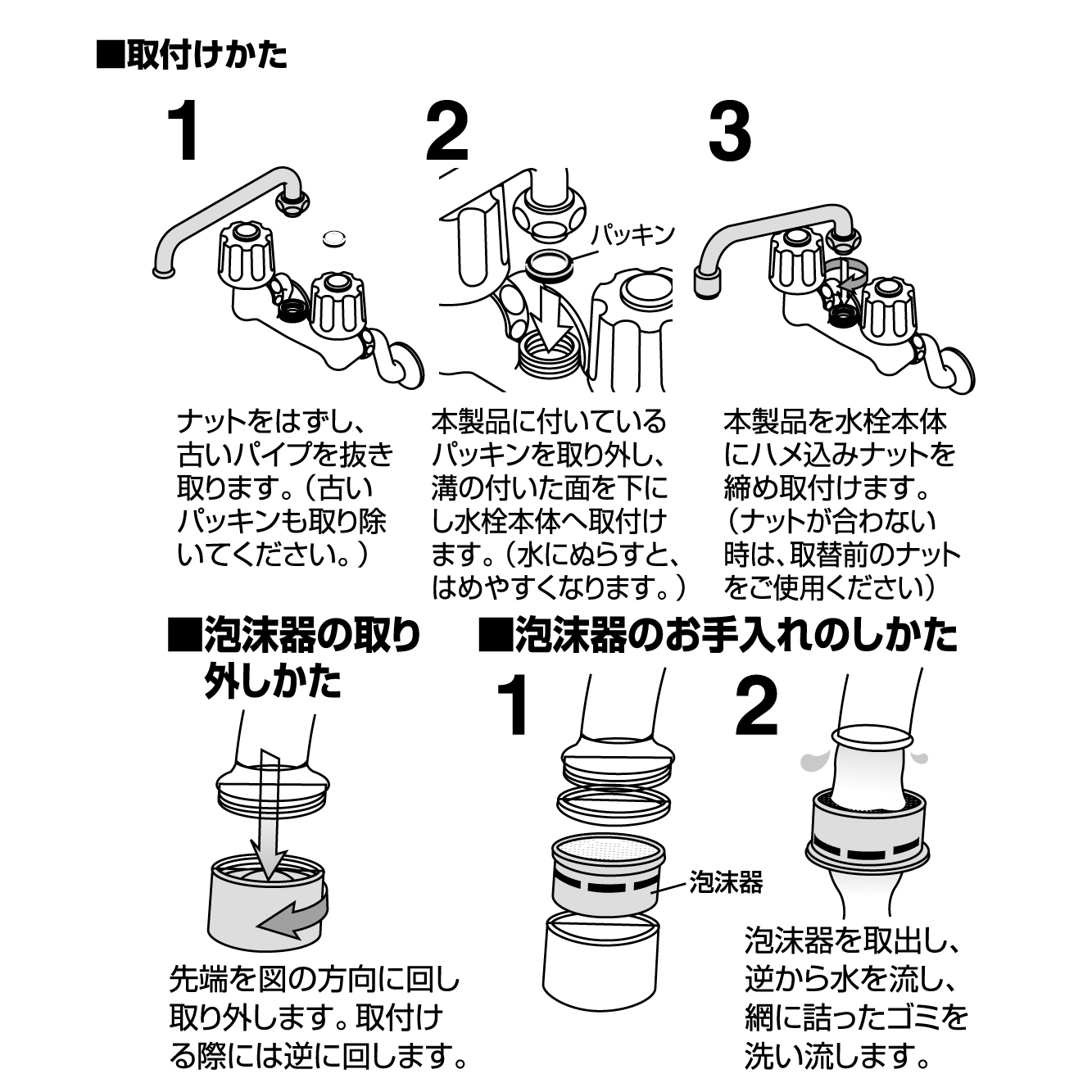 取付方法