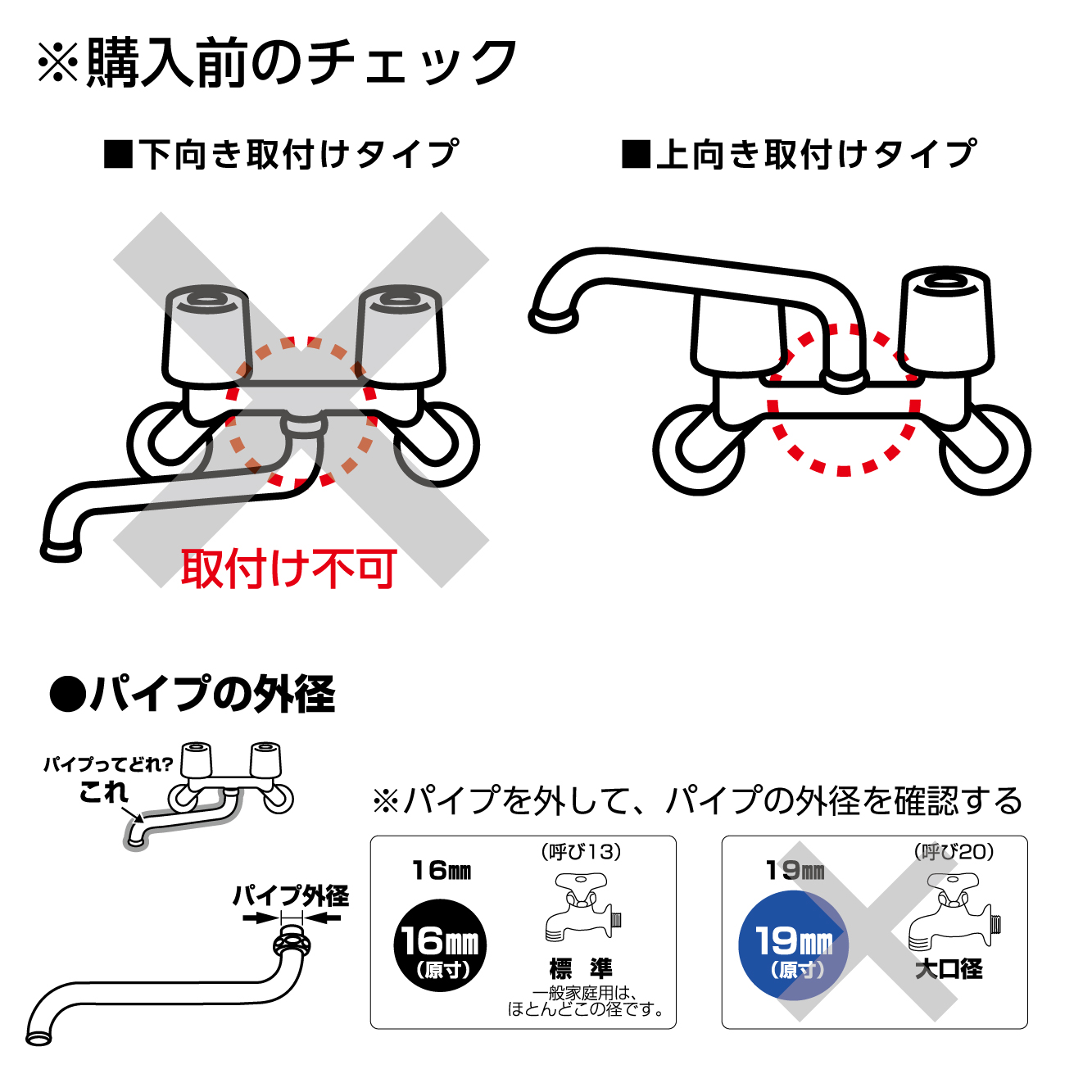 購入前の注意事項