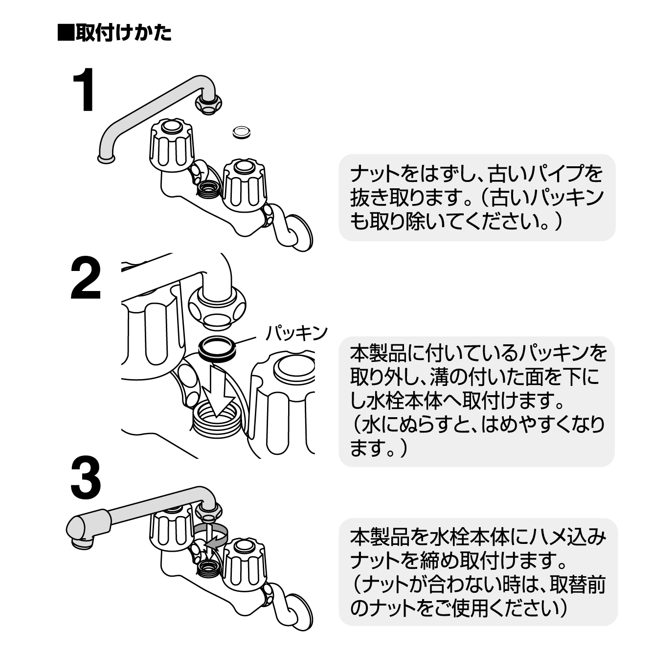 取付方法