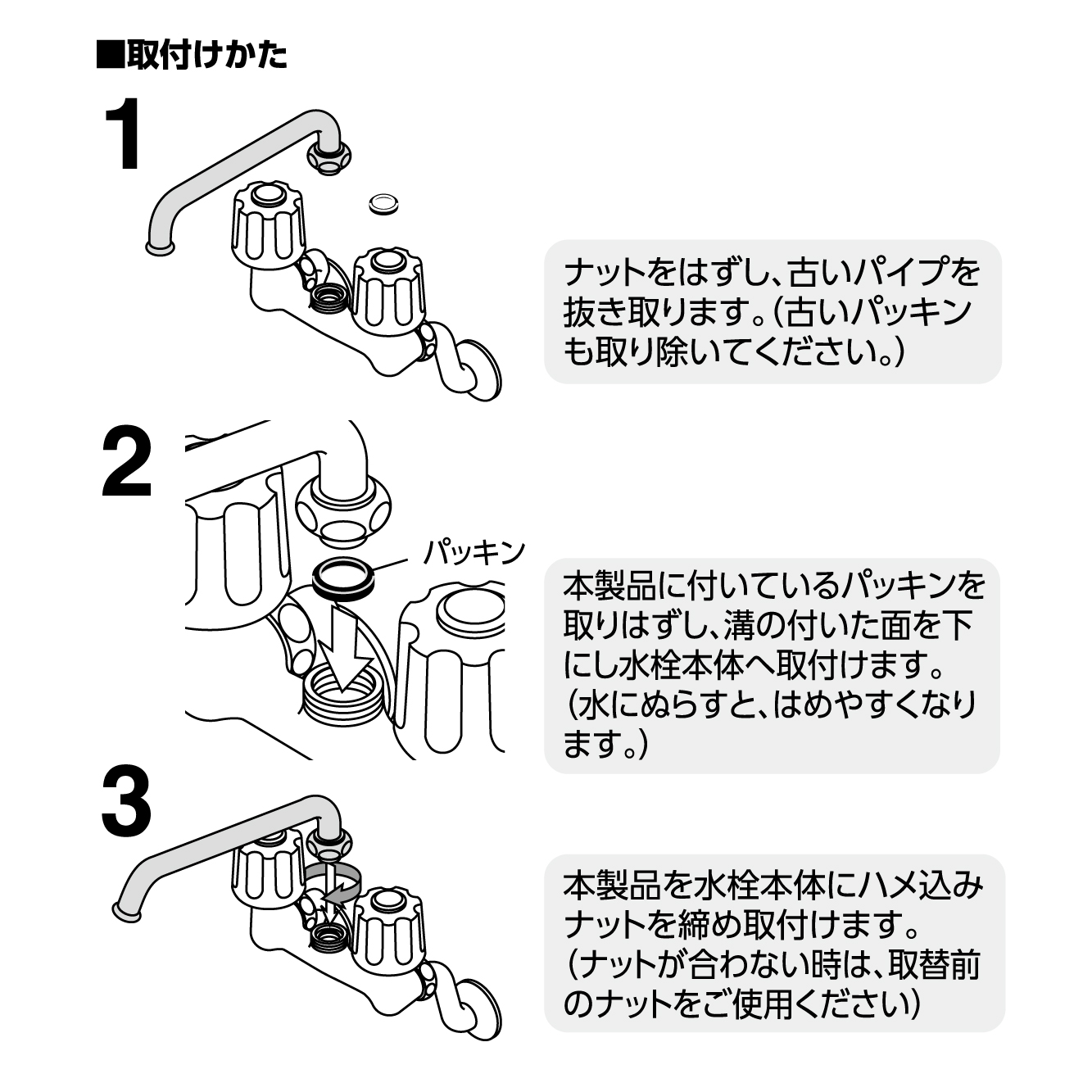 取付方法