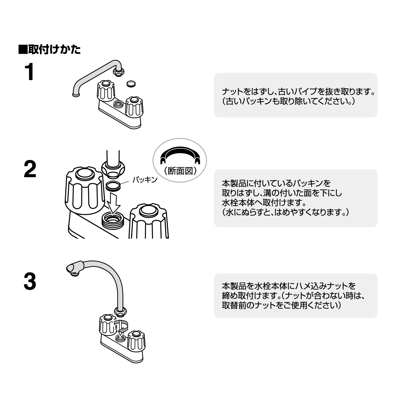 取付方法