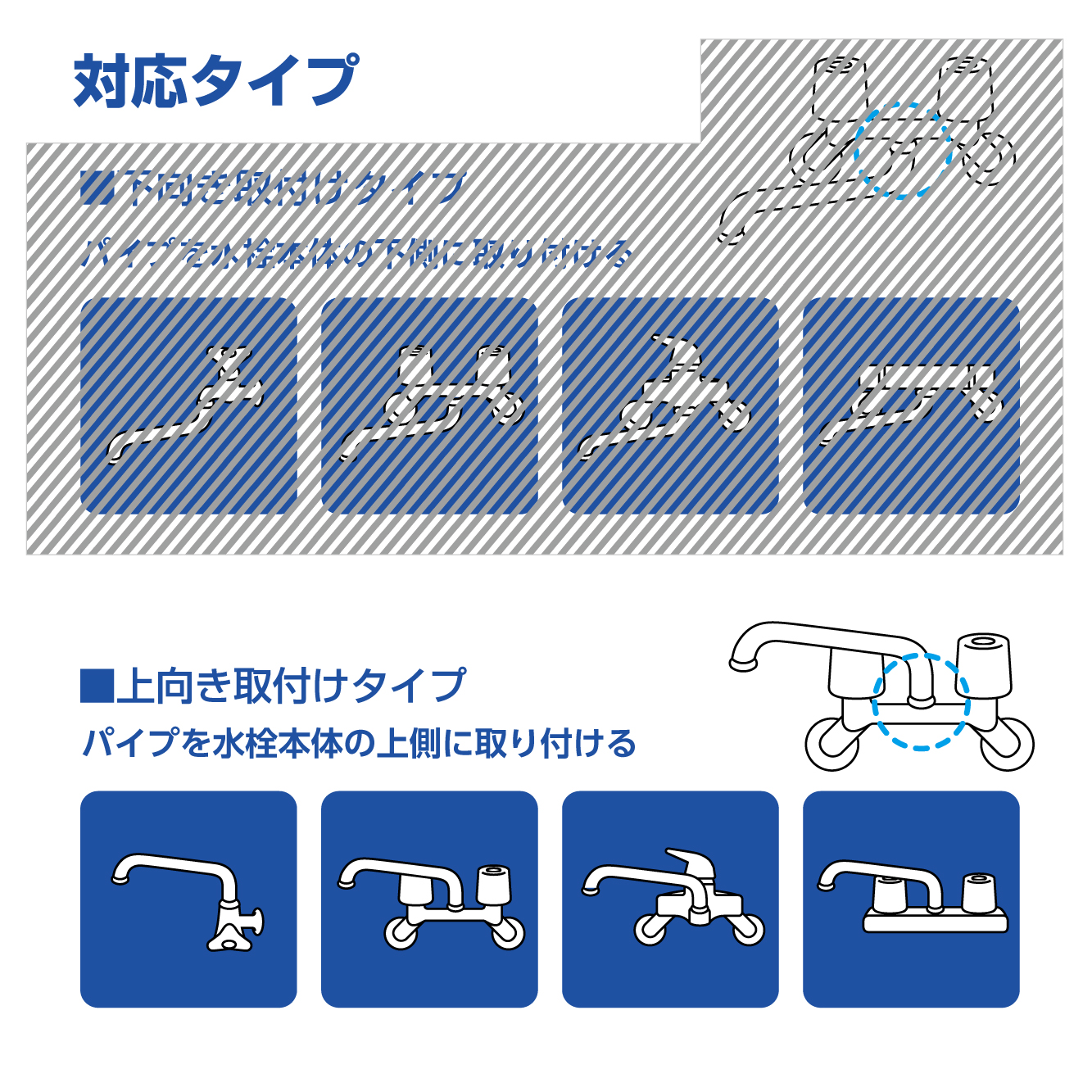 購入前の注意事項