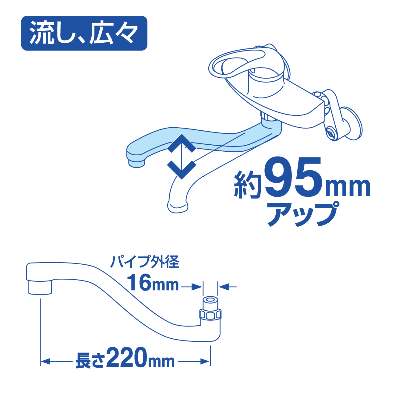 高さアップ：95mm