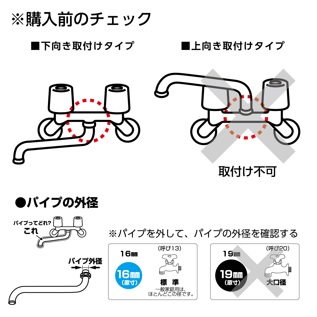 購入前の注意事項