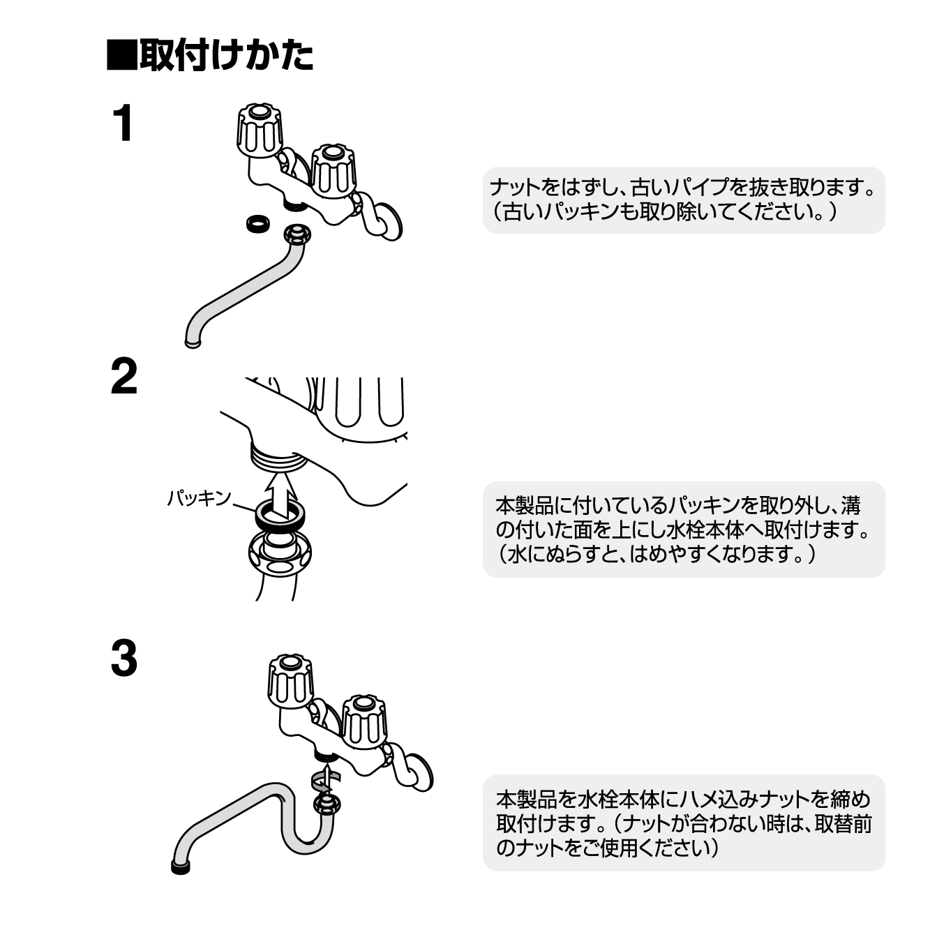 取付方法