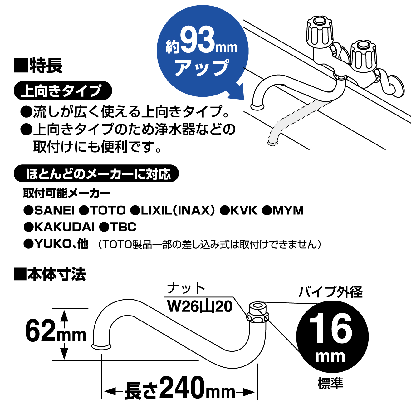 特長、サイズ