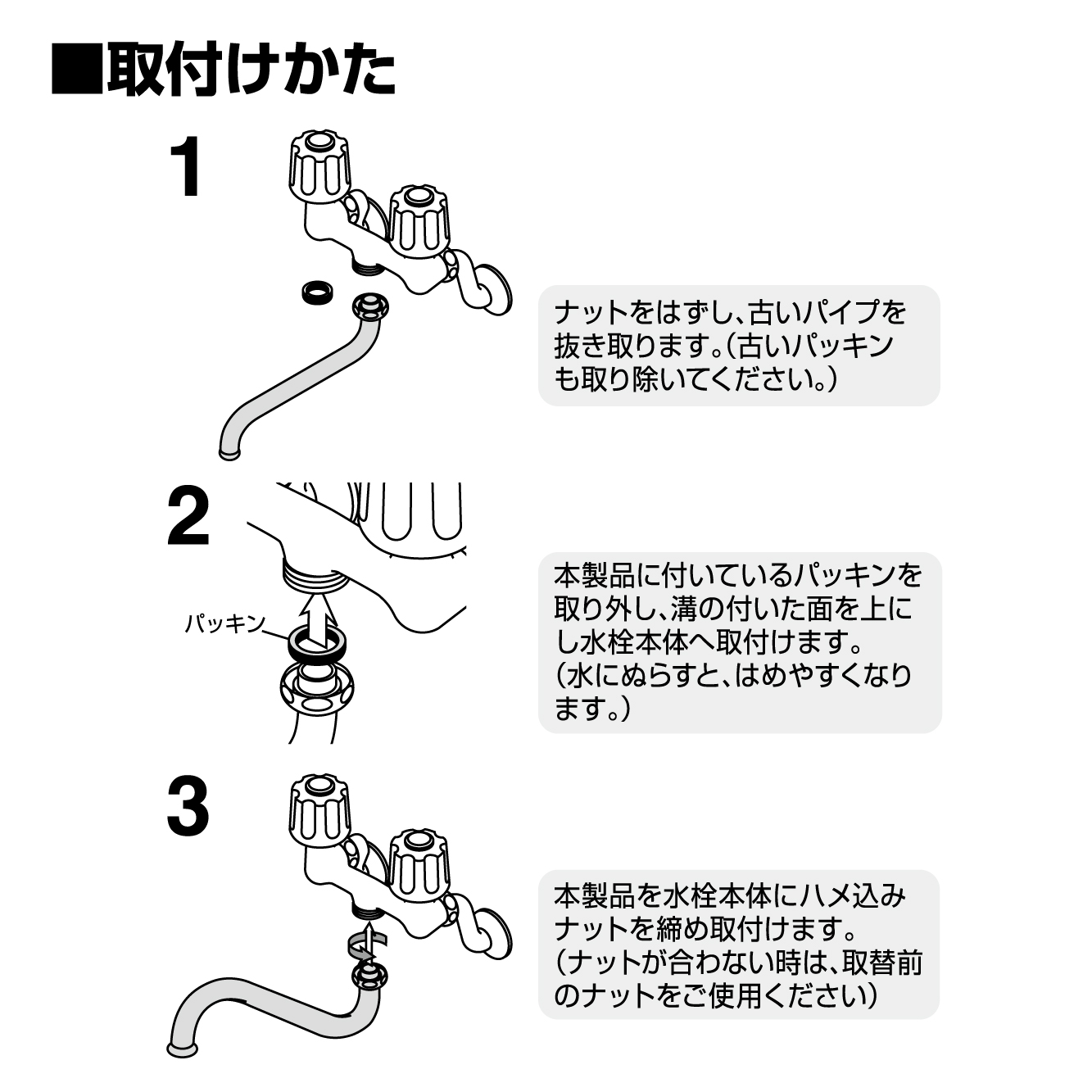 取付方法