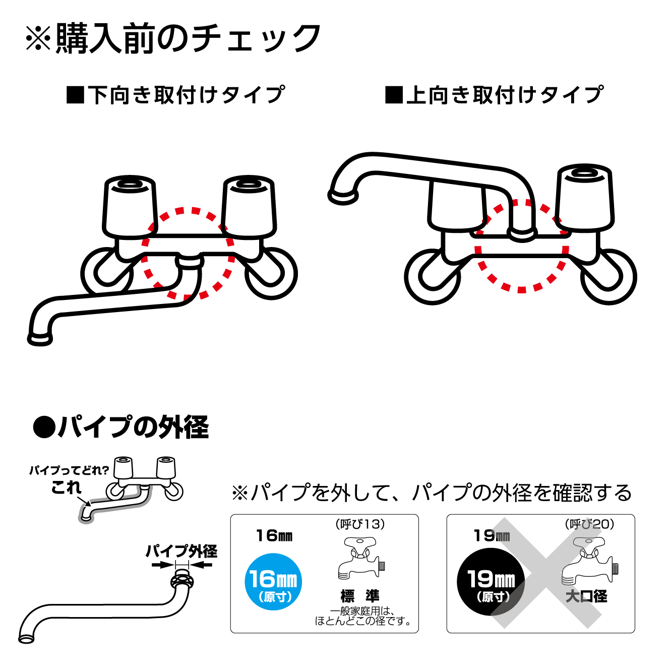 購入前の注意事項