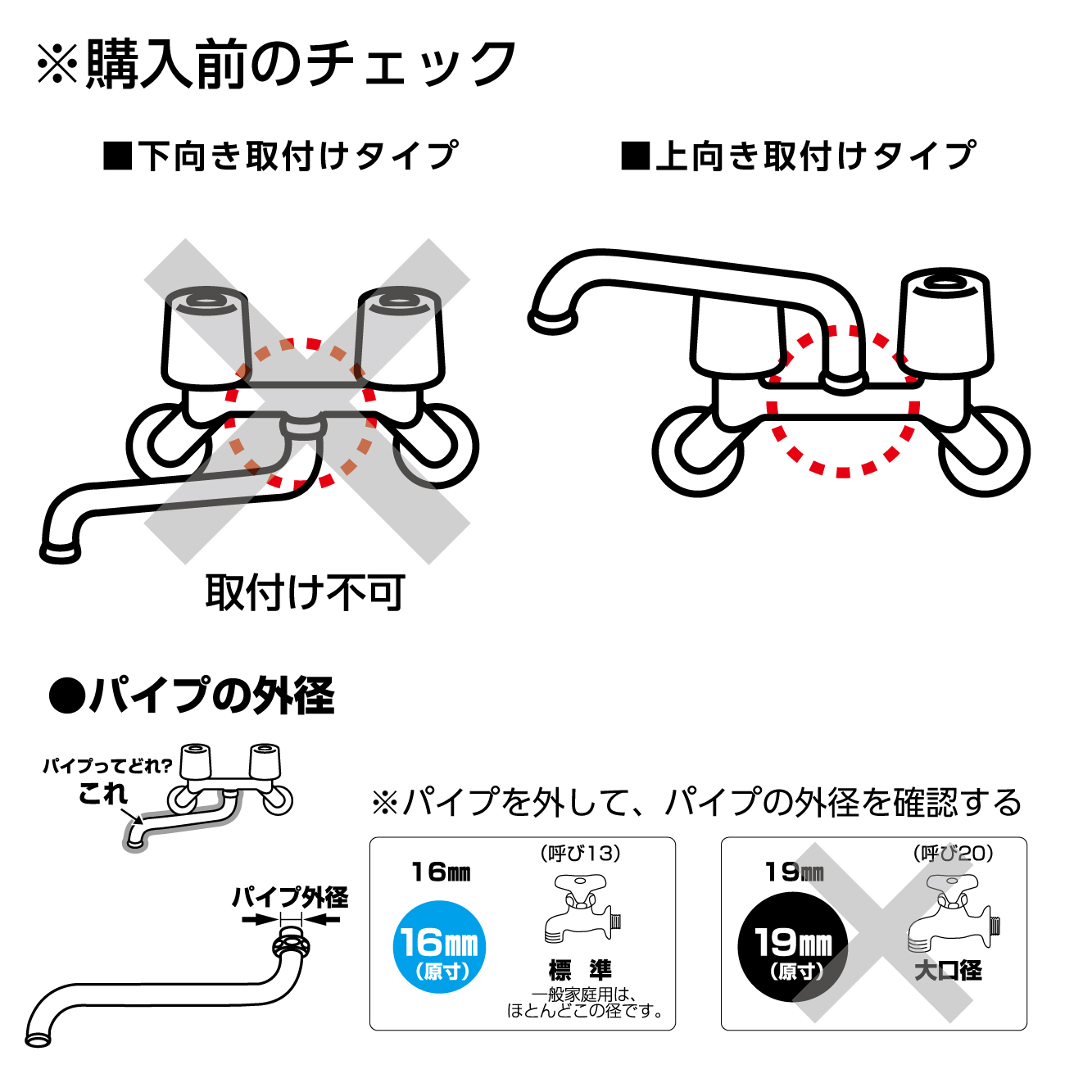 購入前の注意事項