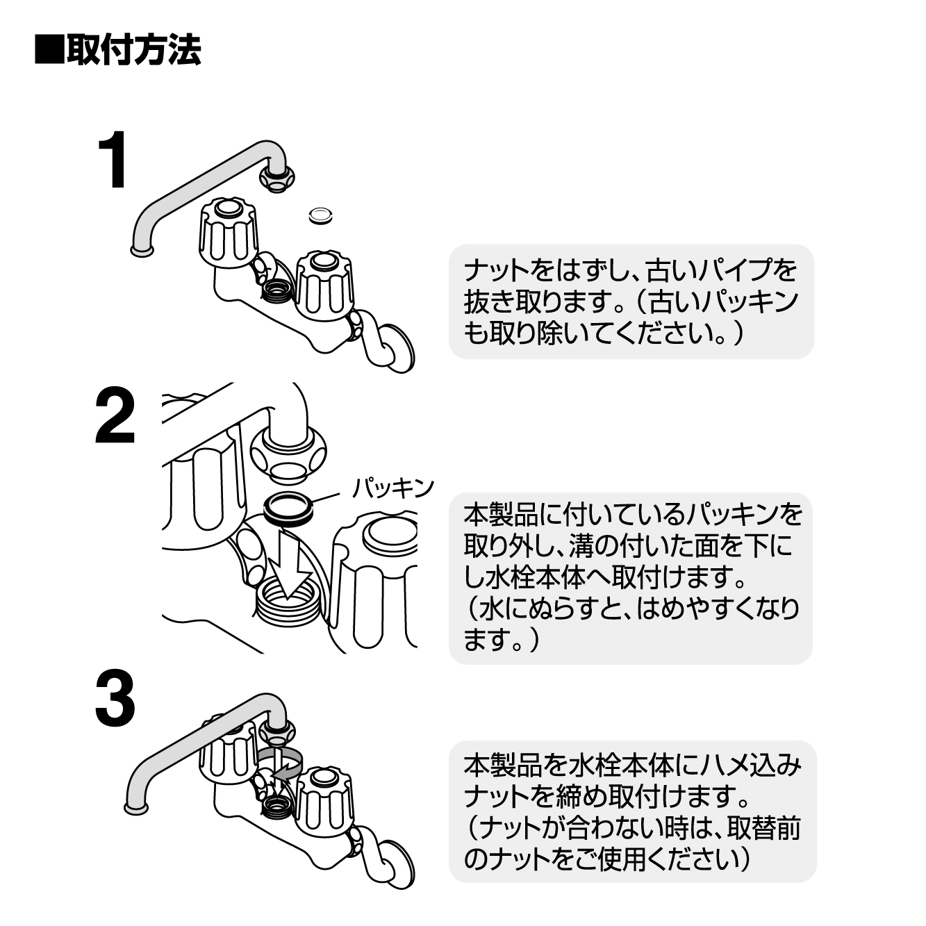 取付方法