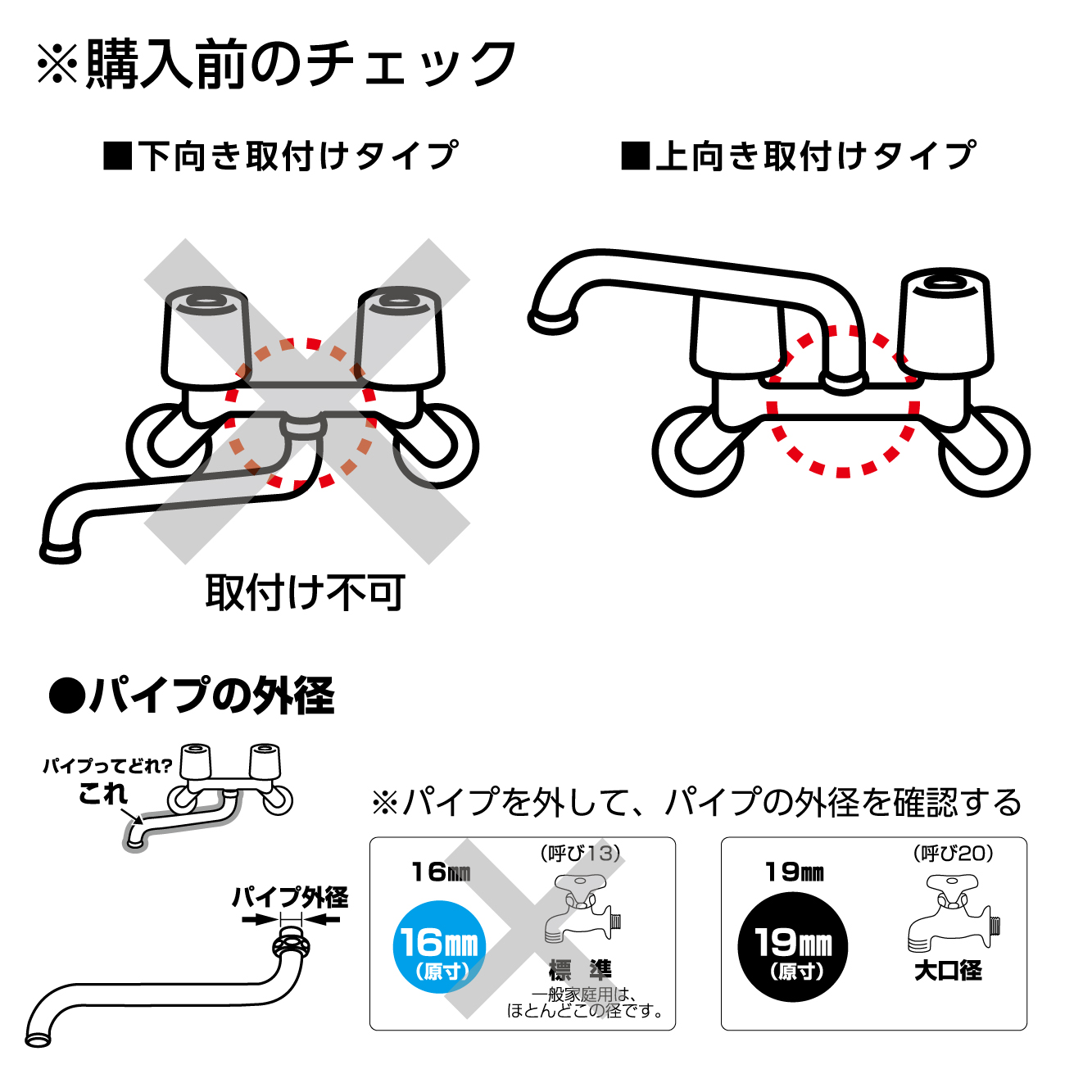 購入前の注意事項