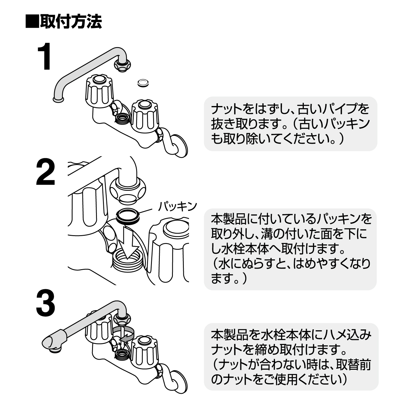 取付方法