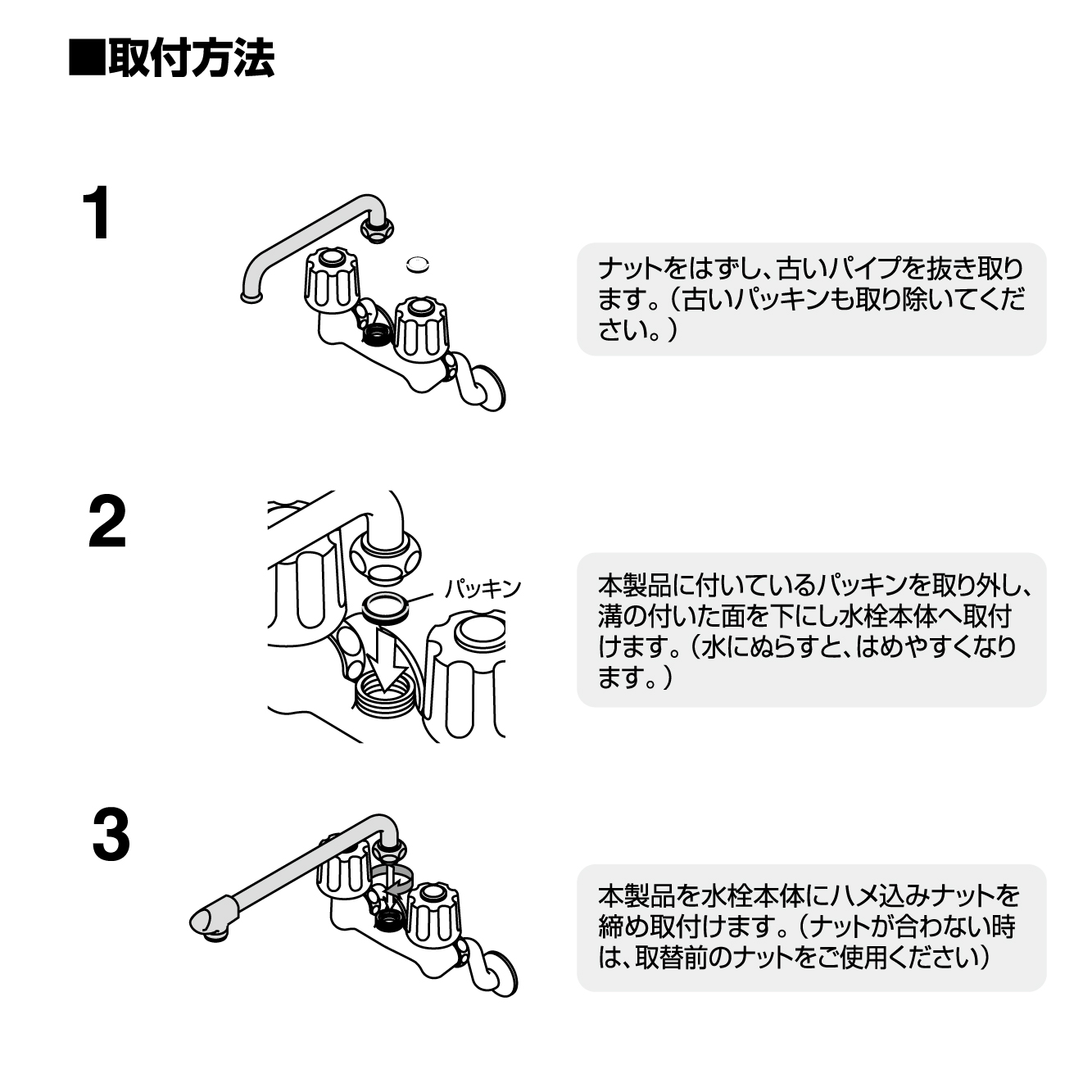 取付方法