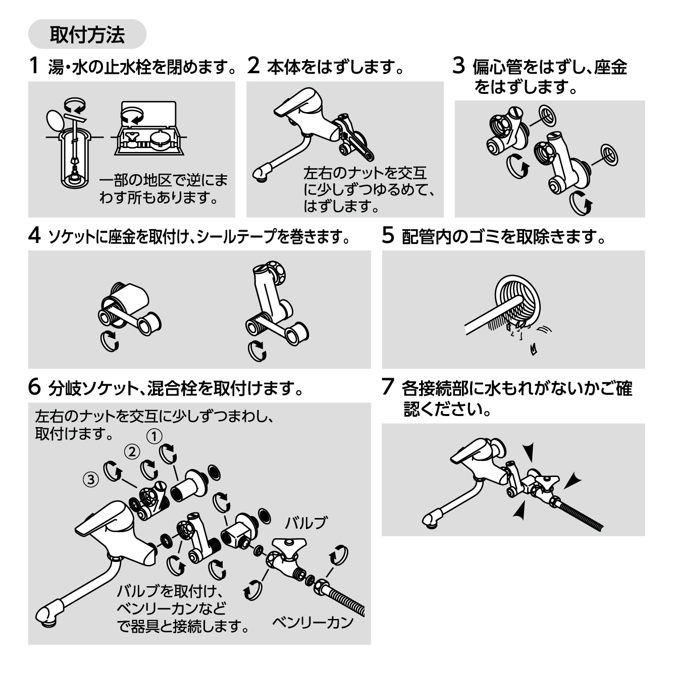 取付方法