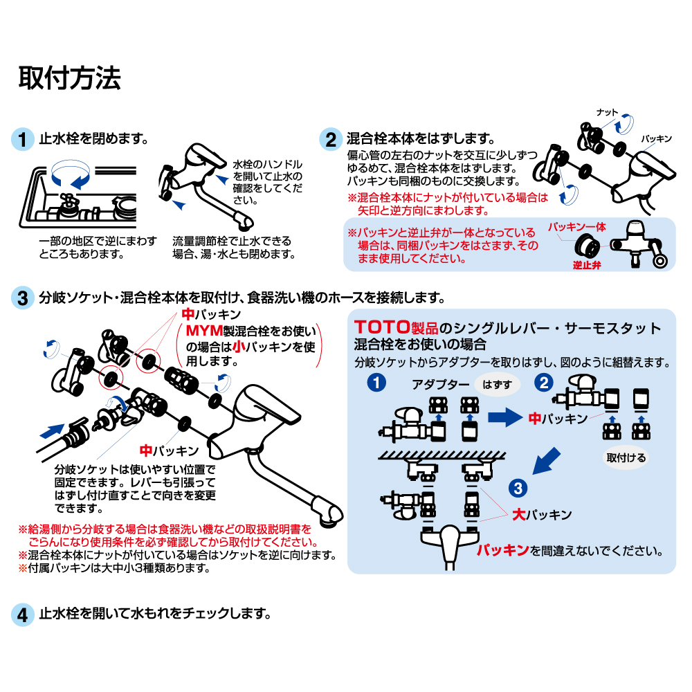 取付方法