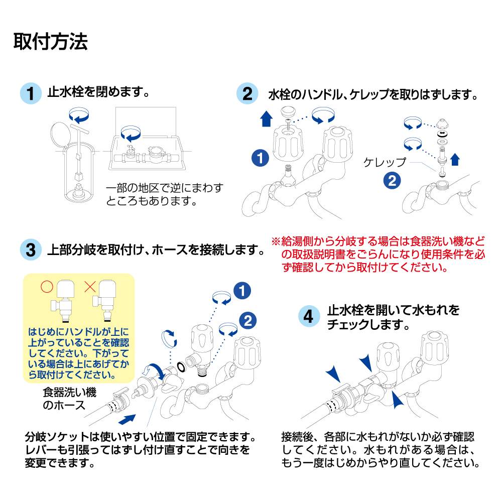 取付方法