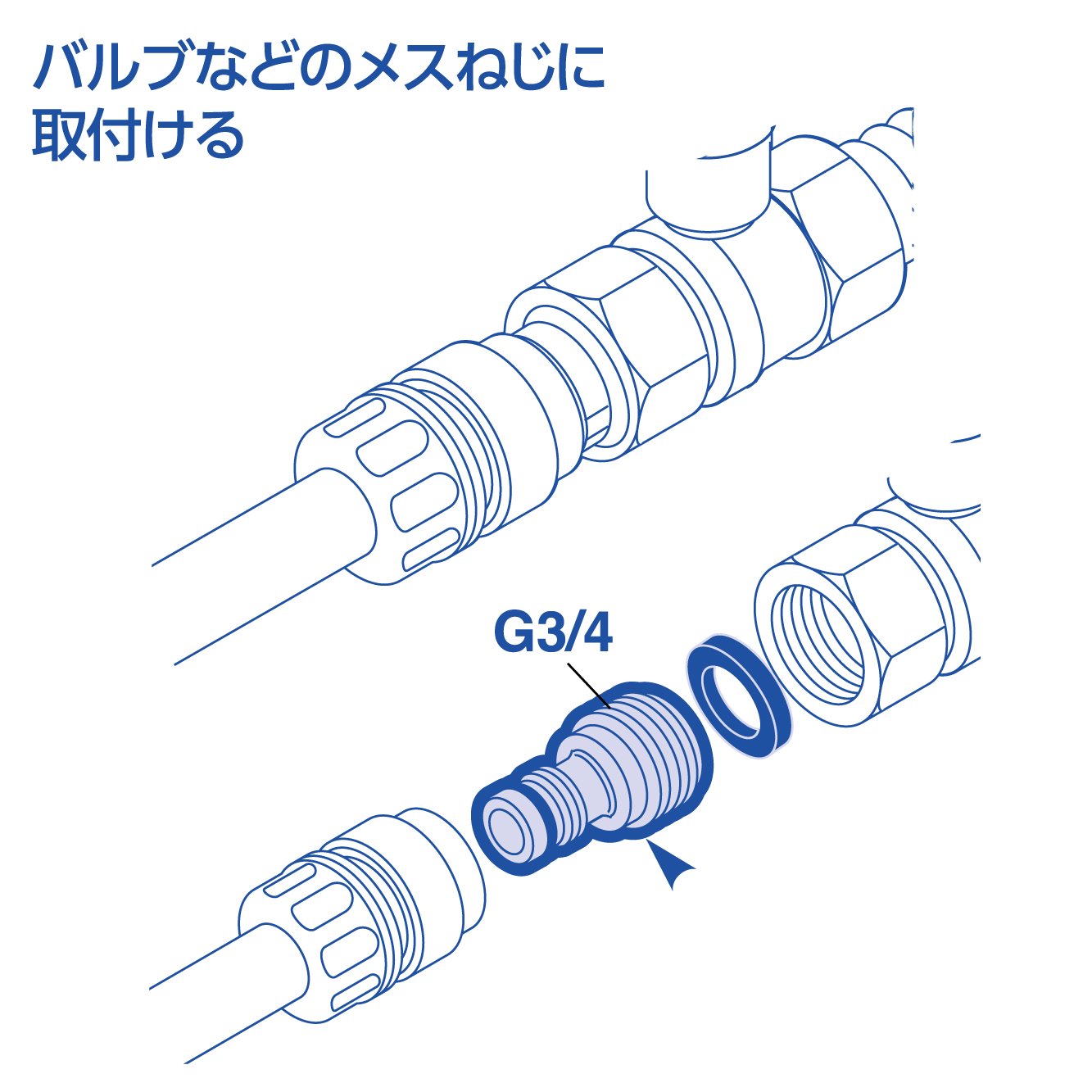 バルブなどのメスネジに取り付ける