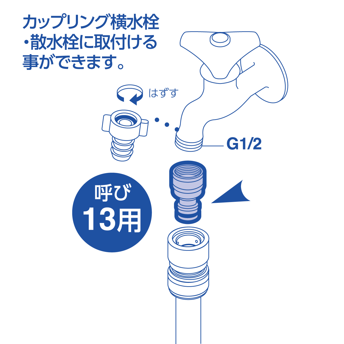 カップリング水栓に取りつける