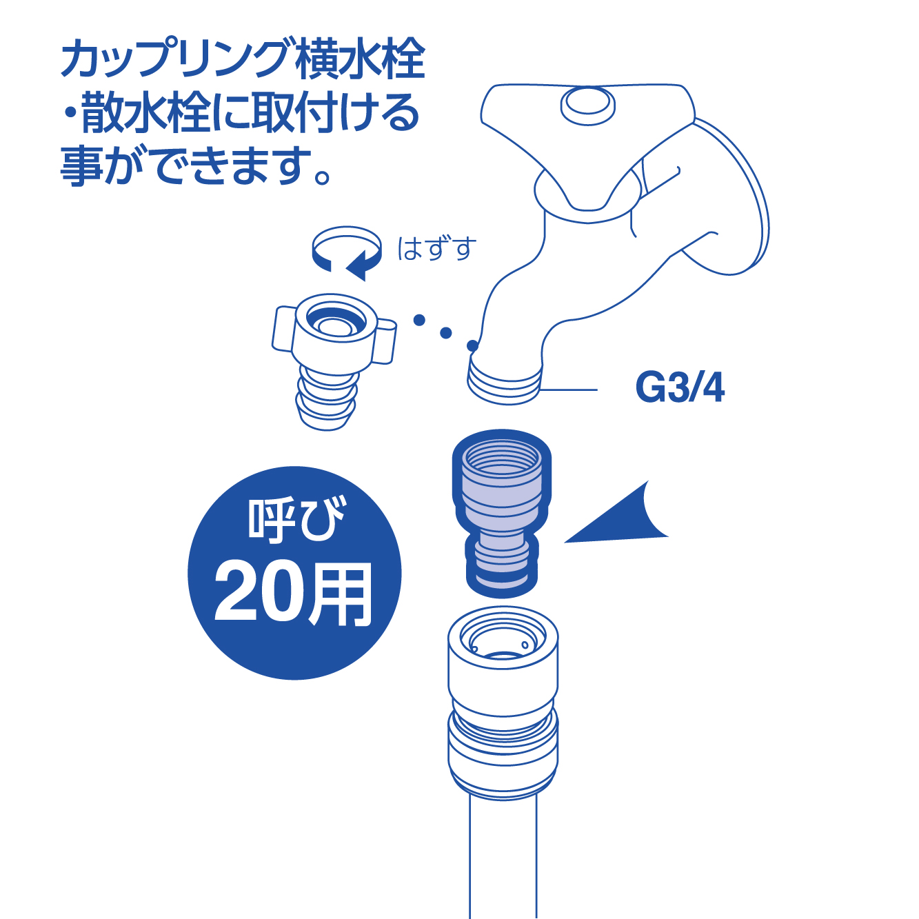 サイズ：呼び20用