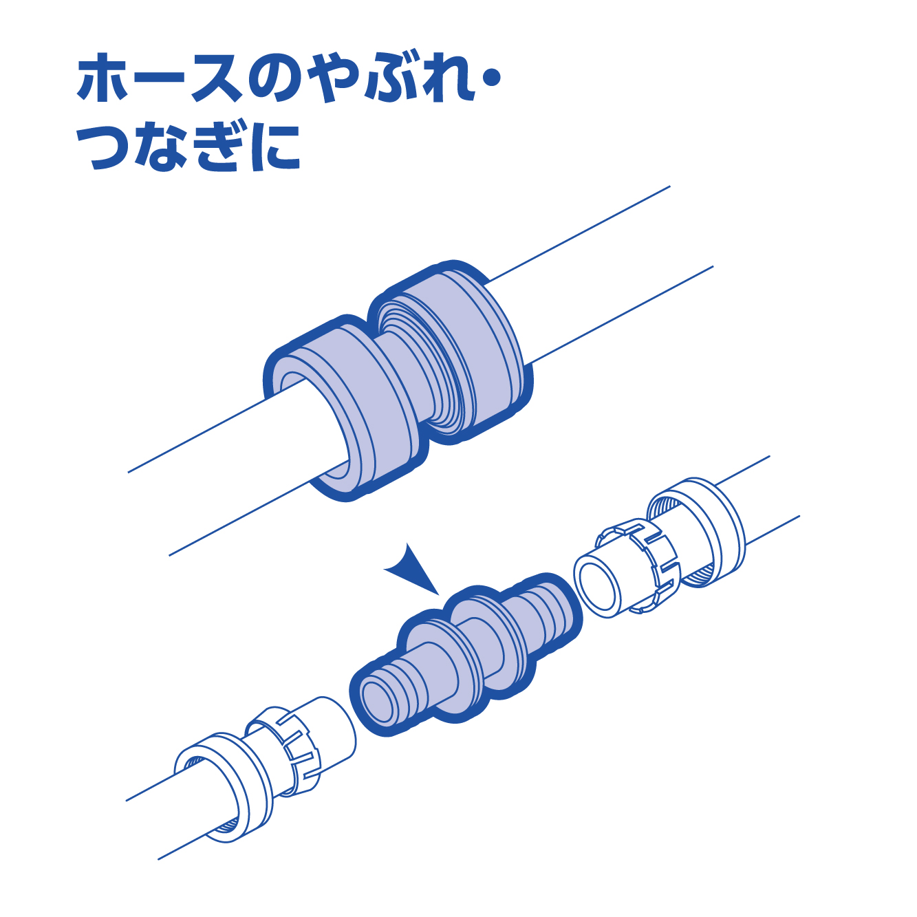 ホースのつなぎ