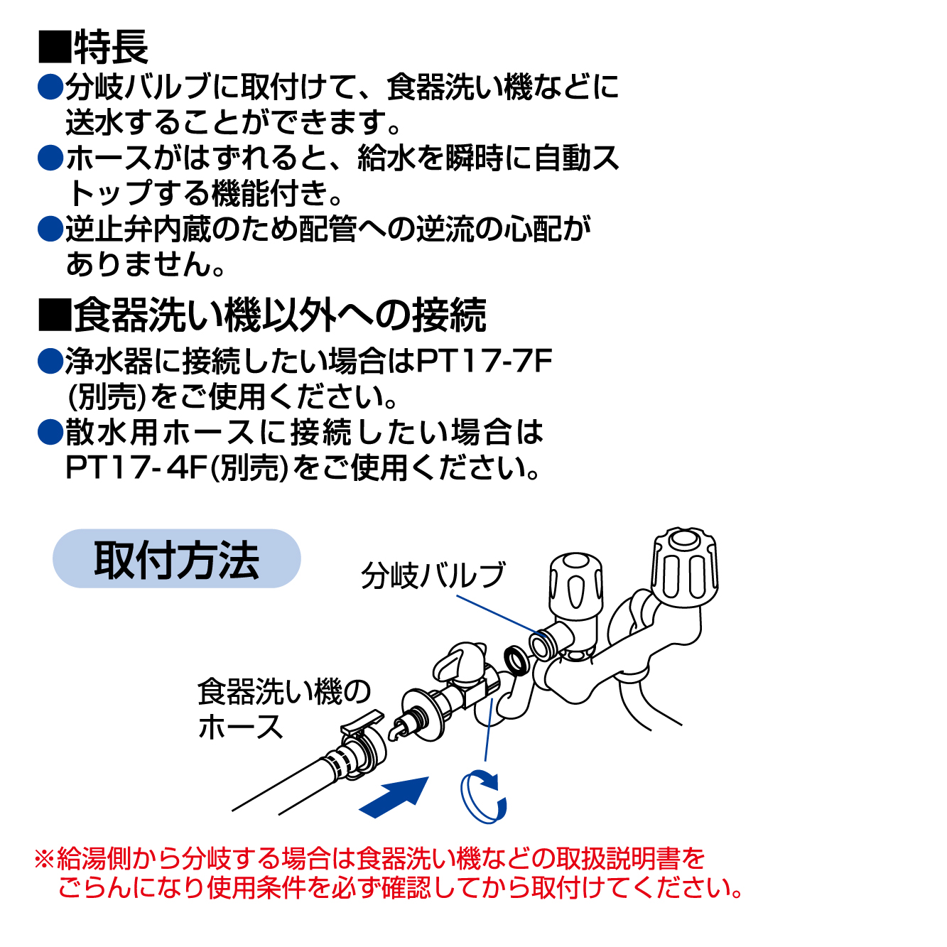 特長、取付方法