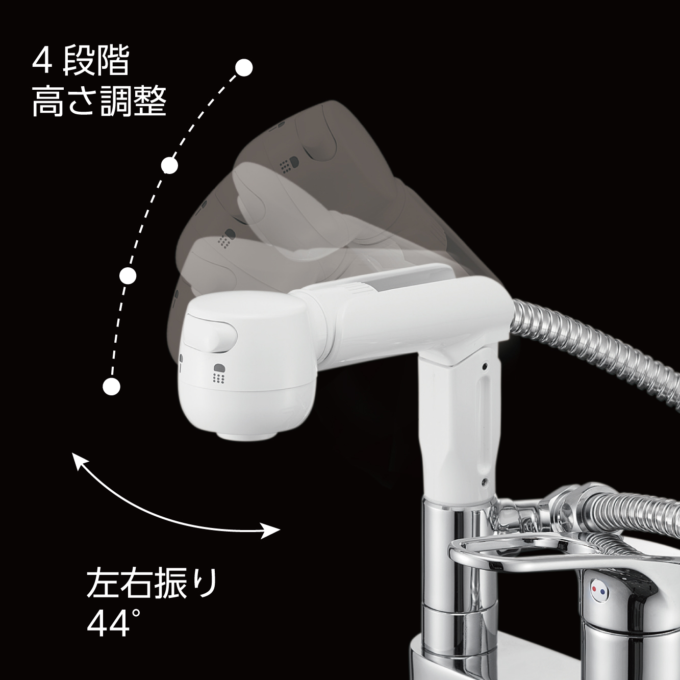 特長：ヘッドの角度調整