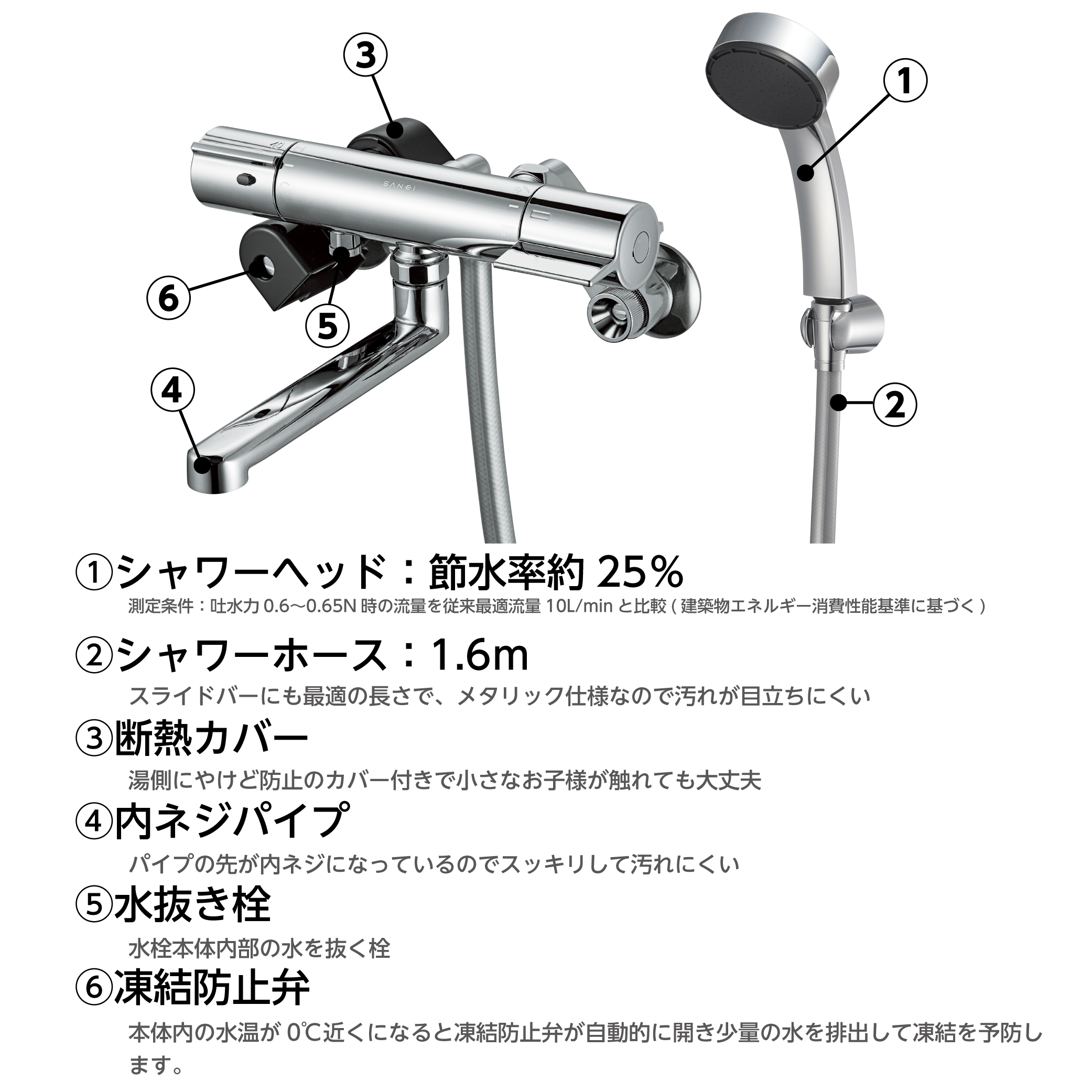 SANEI MALL（サンエイモール） / サーモシャワー混合栓（凍結防止弁付