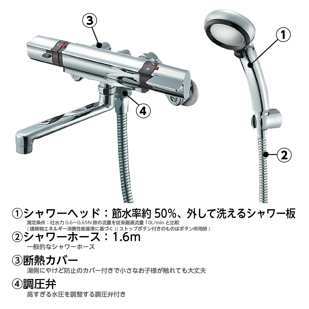 サーモシャワー混合栓