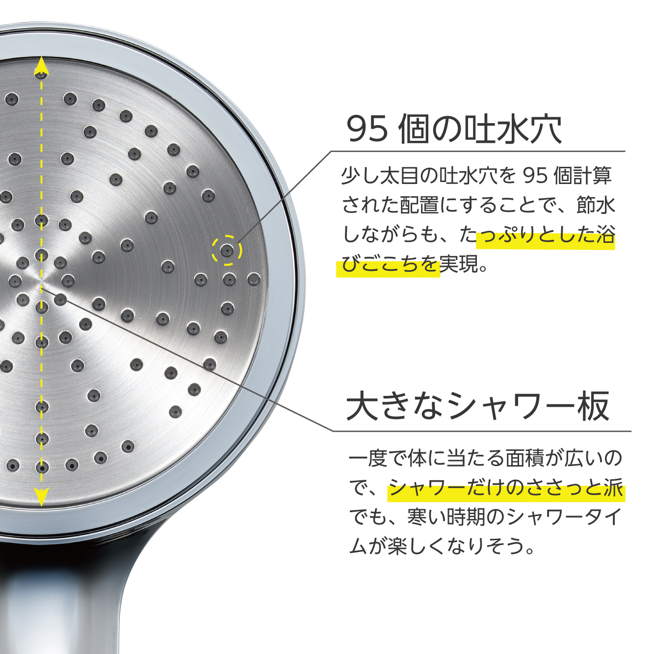 特長：シャワー板が大きく、体に当たる面積が大きいので包み込むような浴び心地