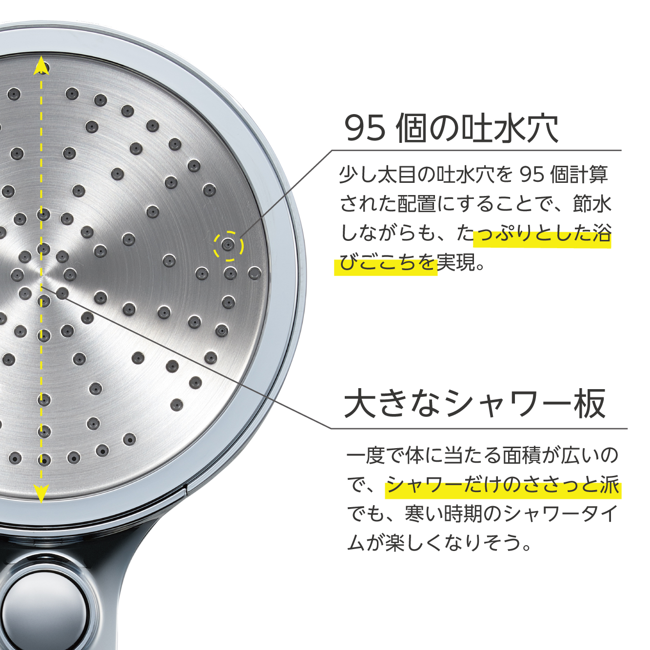 特長：シャワー板が大きく、体に当たる面積が大きいので包み込むような浴び心地