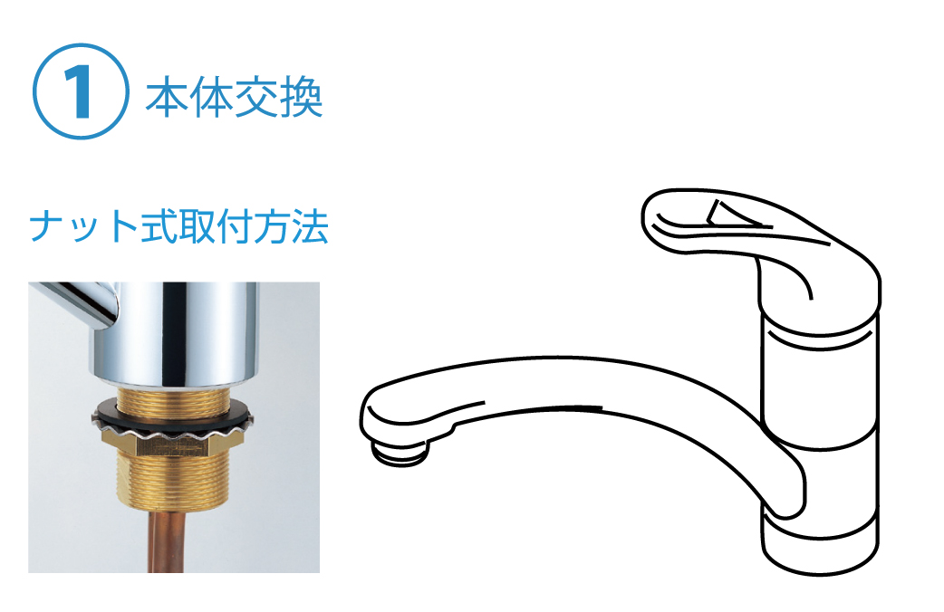 ワンホール混合栓本体交換(ナット式)